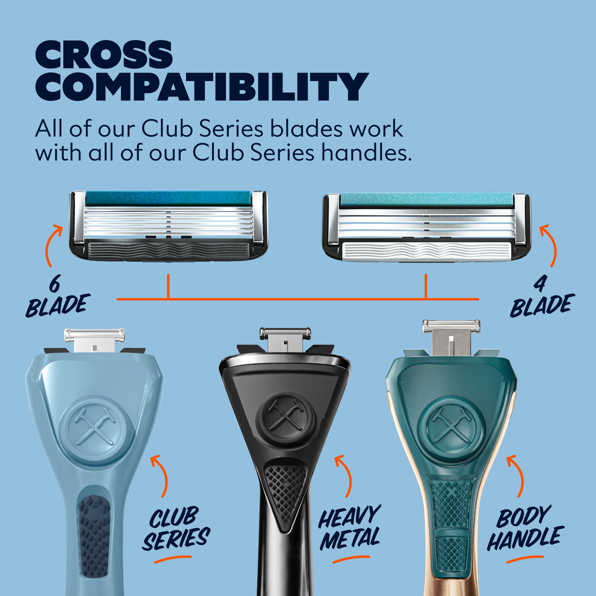 4 Blade Razor Trial Set for Thick Hair & Hard-to-Shave Spots | Club Series