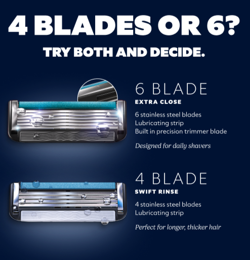 Cheap Razorblade Kit Razor Blade Trial Kit with Shave Butter & Diamond Grip Handle | Club ...